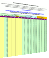 BAN TACS Apportionment Calculator