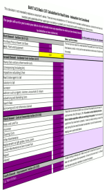 BAN TACS CGT Calculator